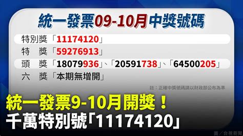 夢見中統一發票頭獎